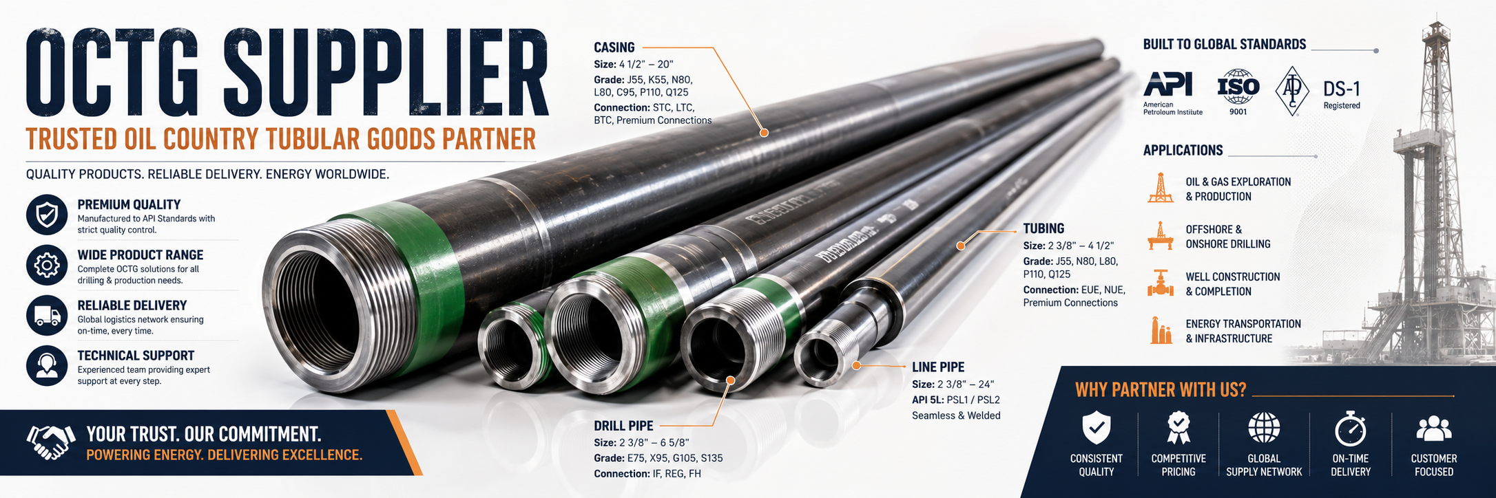 octg supplier